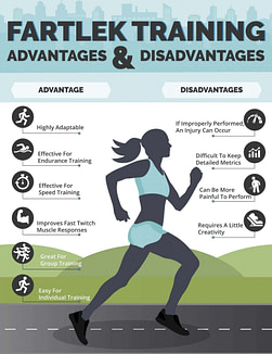 Combat Arts Fartlek Training Pros and Cons Combat Arts Fartlek Training Pros and Cons