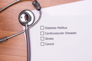 Nutritional Deficiencies Chronic Diseases Nutritional Deficiencies Chronic Diseases | Fighting Arts Health Lab
