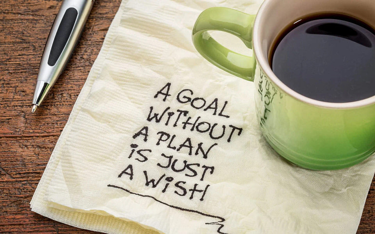Combat Arts Goal Setting Combat Arts Goal Setting