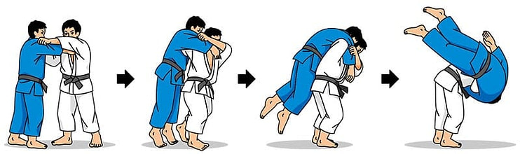 Easiest Martial Arts Judo Throw Easiest Martial Arts Judo Throw