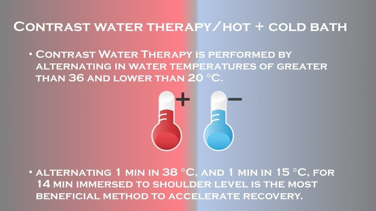 Contrast Water Therapy Contrast Water Therapy | Fighting Arts Health Lab