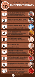 Benefits of Cupping Cupping Benefits | Fighting Arts Health Lab