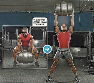 Unconventional Training Keg Workout Keg Workout | Fighting Arts Health Lab