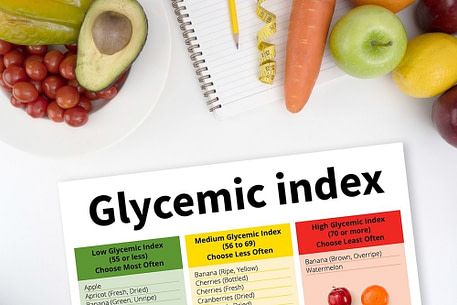 Combat Arts Glycemic Index Combat Arts Glycemic Index